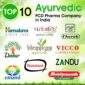 Ayurvedic PCD Company In India - Blessings Ayurveda