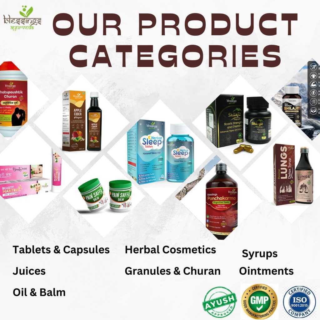 Blessings Ayurveda product categories